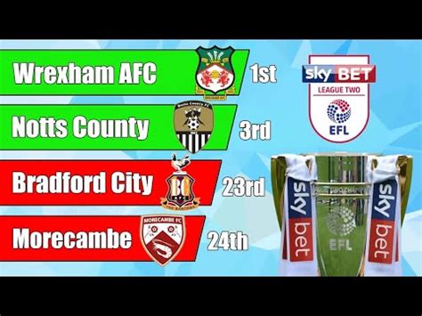 League 2 Predictions .
